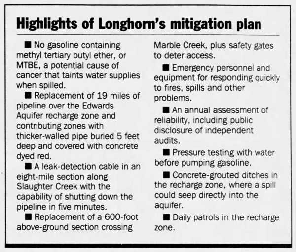 Longhorn Partners Pipeline say their safety measures are unprecedented.